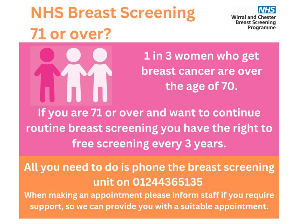 Breast Screening 
