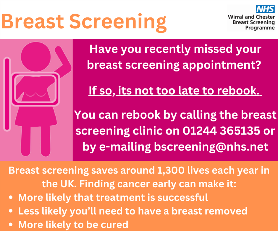 Breast Screening 